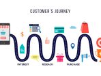 Arti-Dari-User-Journey-dan-Pentingya-Untuk-Produk.jpg
